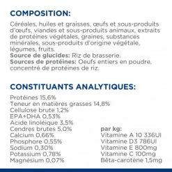 HILL'S Pet Nutrition Derm Complete Mini Croquettes Pour Petit Chien 14 HILL'S Pet Nutrition Derm Complete Mini Croquettes Pour Petit Chien -nourriture pour chien boutique canine derm complete mini 6