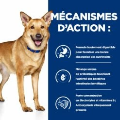 HILL'S Pet Nutrition I/d Digestive Boîte Pour Chien Et Chiot Dinde -nourriture pour chien boutique canine i d digestive care activ biome dinde boite 4