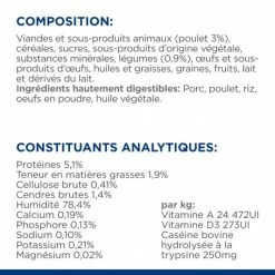 HILL'S Pet Nutrition I/D Stress Digestive Mini Mijotés Pour Petit Chien Poulet & Légumes En Boîtes -nourriture pour chien boutique canine i d stress activ biom mini mijotes p le boite 7