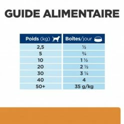 HILL'S Pet Nutrition K/d Kidney Boîte Pour Chien Poulet -nourriture pour chien boutique canine k d boite 5