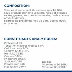 HILL'S Pet Nutrition K/d Kidney Boîte Pour Chien Poulet -nourriture pour chien boutique canine k d boite 6