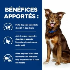 HILL'S Pet Nutrition Metabolic Croquettes Pour Chien Au Poulet -nourriture pour chien boutique canine metabolic 3
