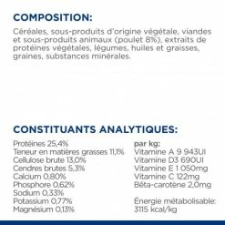 HILL'S Pet Nutrition Metabolic Croquettes Pour Chien Au Poulet -nourriture pour chien boutique canine metabolic 7