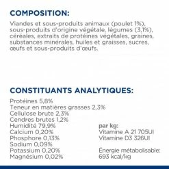 HILL'S Pet Nutrition Metabolic Poulet Mijotés Pour Chien Poulet & Légumes -nourriture pour chien boutique canine metabolic mijotes poulet legumes boite 7