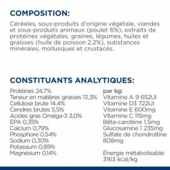 HILL'S Pet Nutrition J/D Metabolic+Mobility Croquettes Pour Chien Au Poulet -nourriture pour chien boutique canine metabolicmobility 7