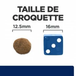 HILL'S Pet Nutrition Z/d Food Sensitivities Croquettes Pour Chien -nourriture pour chien boutique canine zd food sensitivities activ biome 5