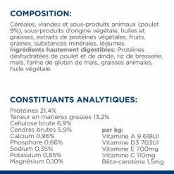 HILL'S Pet Nutrition Gastrointestinal Biome Mini Croquettes Pour Petit Chien Au Poulet 15 HILL'S Pet Nutrition Gastrointestinal Biome Mini Croquettes Pour Petit Chien Au Poulet -nourriture pour chien boutique chien gastrointestinal biome mini poulet 7