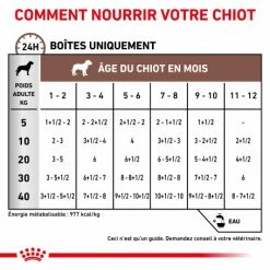 ROYAL CANIN Dog Gastro Intestinal Puppy Boîte -nourriture pour chien boutique dog gastro intestinal puppy boite 2