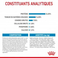 ROYAL CANIN Dog Puppy Giant 15 ROYAL CANIN Dog Puppy Giant -nourriture pour chien boutique dog puppy giant 7