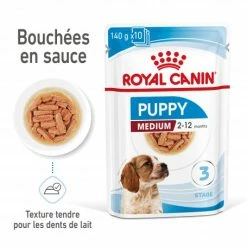 ROYAL CANIN Dog Puppy Medium Sachet Repas -nourriture pour chien boutique dog puppy medium sachet repas 2