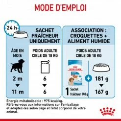 ROYAL CANIN Dog Puppy Medium Sachet Repas -nourriture pour chien boutique dog puppy medium sachet repas 6