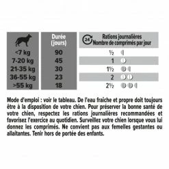 PURINA PRO PLAN Pro Plan Multivitamins + Chien -nourriture pour chien boutique pro plan multivitamins chien 5