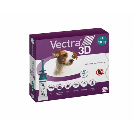 CEVA Vectra 3D 4-10 Kg S 1 CEVA Vectra 3D 4-10 Kg S