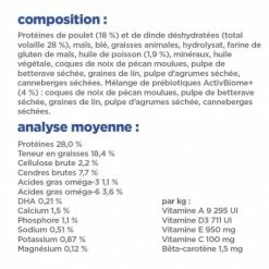 HILL'S Pet Nutrition Vet Essentials Chien Multi-Benefit Puppy Medium Poulet 13 HILL'S Pet Nutrition Vet Essentials Chien Multi-Benefit Puppy Medium Poulet -nourriture pour chien boutique vet essentials chien multi benefit puppy medium poulet 5