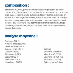 HILL'S Pet Nutrition Vet Essentials Chien Multi-Benefit + Senior Health S&M Poul. 11 HILL'S Pet Nutrition Vet Essentials Chien Multi-Benefit + Senior Health S&M Poul. -nourriture pour chien boutique vet essentials chien multi benefit senior health sm poul 5