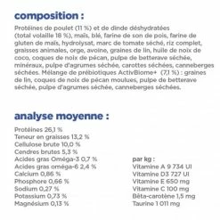 HILL'S Pet Nutrition Vet Essentials Chien Multi-Benefit+Digestion Adult + Medium Au Poulet -nourriture pour chien boutique vet essentials chien multi benefitdigestion adult 1 med p 5