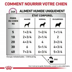 ROYAL CANIN Veterinary Health Nutrition Dog Cardiac Boîte -nourriture pour chien boutique veterinary diet dog cardiac boite 3