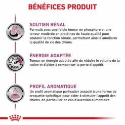 ROYAL CANIN Veterinary Diet Dog Renal Select -nourriture pour chien boutique veterinary diet dog renal select 3
