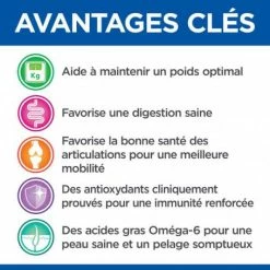 HILL'S Pet Nutrition Vet Essentials Adult Neutered Dog Medium Poulet 6 HILL'S Pet Nutrition Vet Essentials Adult Neutered Dog Medium Poulet -nourriture pour chien boutique vetessentials neutered dog adult medium 2