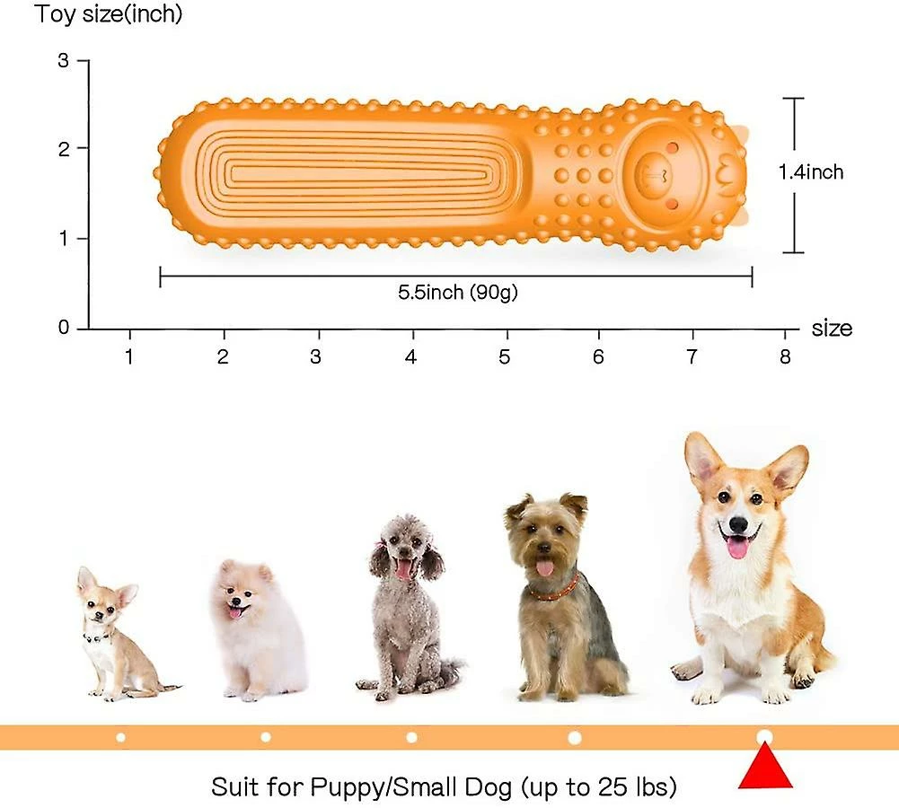 Tinor 2 Pack Dog Toys Puppy Chew Toys Teething Dog Bones Durable Tough Interactive Pet Toys For Small Dogs Sheep Shaped Christmas Dog Birthday Giftorange 3 Tinor 2 Pack Dog Toys Puppy Chew Toys Teething Dog Bones Durable Tough Interactive Pet Toys For Small Dogs Sheep Shaped Christmas Dog Birthday Giftorange – Image 3