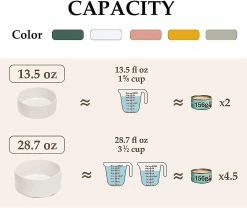 Insma-x Dog Bowl Ceramic Double Dog Food Bowl Avec Support En Bambou Pour Chats Et Chiens (850ml, Gris) -nourriture pour chien boutique 250121411 max