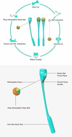 Unbranded Dog Balls, Dog Ball Launcher, Hearding Balls For Dogs,ball Launcher For Dogs,dog Balls For Large Dogs,ball Thrower For Dogs, Dog Toys -nourriture pour chien boutique 293006312 max