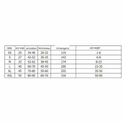 Phwj Gilet Summer Shark Pet Life Jacket Dog Clothes - Chiens Maillots De Bain, Animaux Natation Oranges 7 Phwj Gilet Summer Shark Pet Life Jacket Dog Clothes - Chiens Maillots De Bain, Animaux Natation Oranges -nourriture pour chien boutique 301580488 max