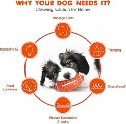 Dog Toys Dog Chew Squeaky Toy Ball, Jouet De Chien Interactif Pour Une Mastication Agressive, Cadeau Durable -nourriture pour chien boutique 501311810 max