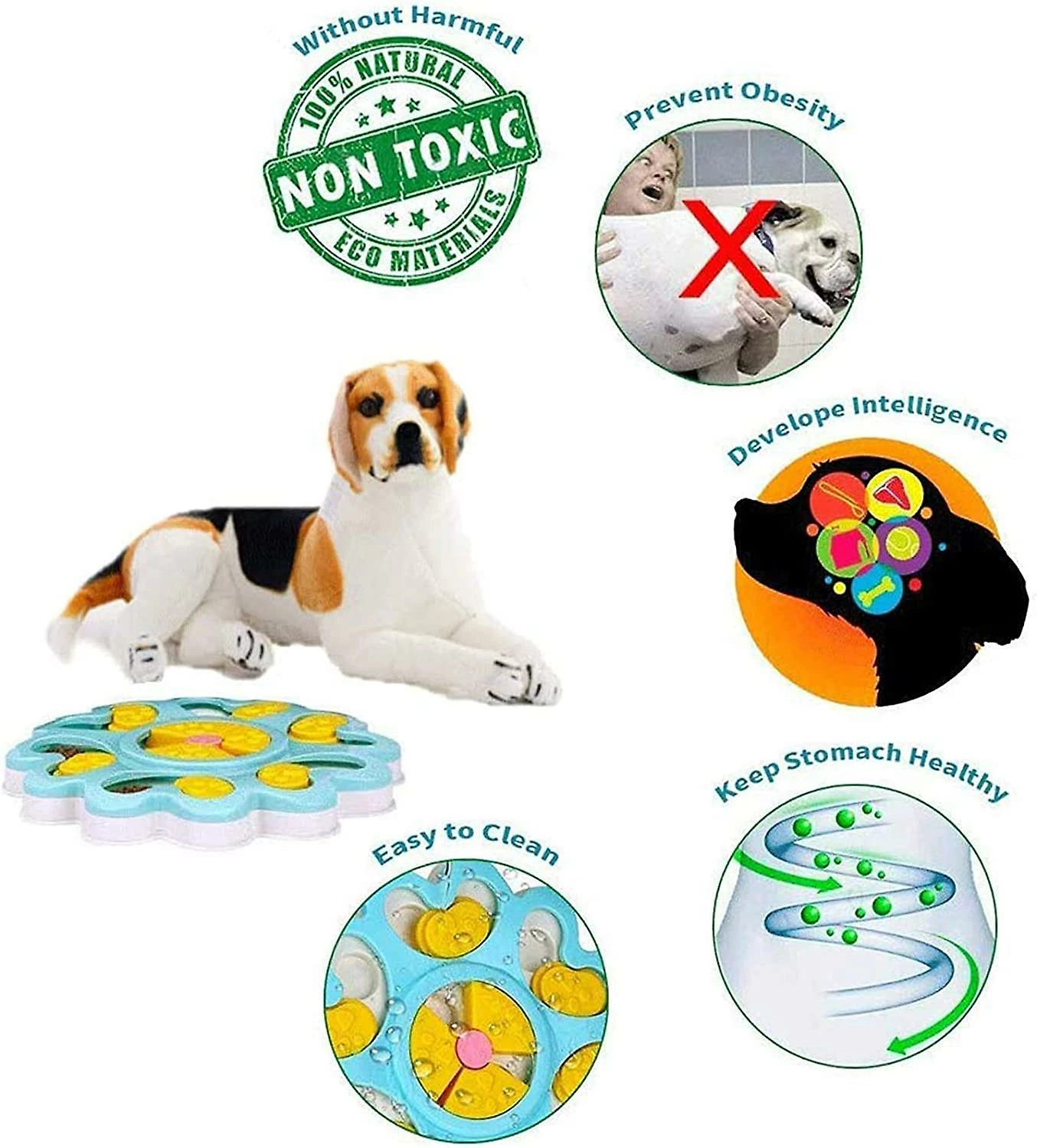 Unbranded Dog Puzzle Feeder Toy, Chiot Treat Dispenser Puzzle Slow Feeder Dog Toy, Jeux De Dressage De Chien 4 Unbranded Dog Puzzle Feeder Toy, Chiot Treat Dispenser Puzzle Slow Feeder Dog Toy, Jeux De Dressage De Chien – Image 4