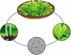 Unbranded Sniffing Rug Dog Intelligence Toy Sniffing Rug Chiens Lavable Pliable Odeur Antidérapant Chien Jouet -nourriture pour chien boutique 538400345 max