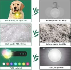 Boom Led Light Up Collar Dog Suspension Rechargeable Étanche 4 Modes Couleur Réglable Sur Collier Laisse, Noir 9 Boom Led Light Up Collar Dog Suspension Rechargeable Étanche 4 Modes Couleur Réglable Sur Collier Laisse, Noir -nourriture pour chien boutique 550205135 max