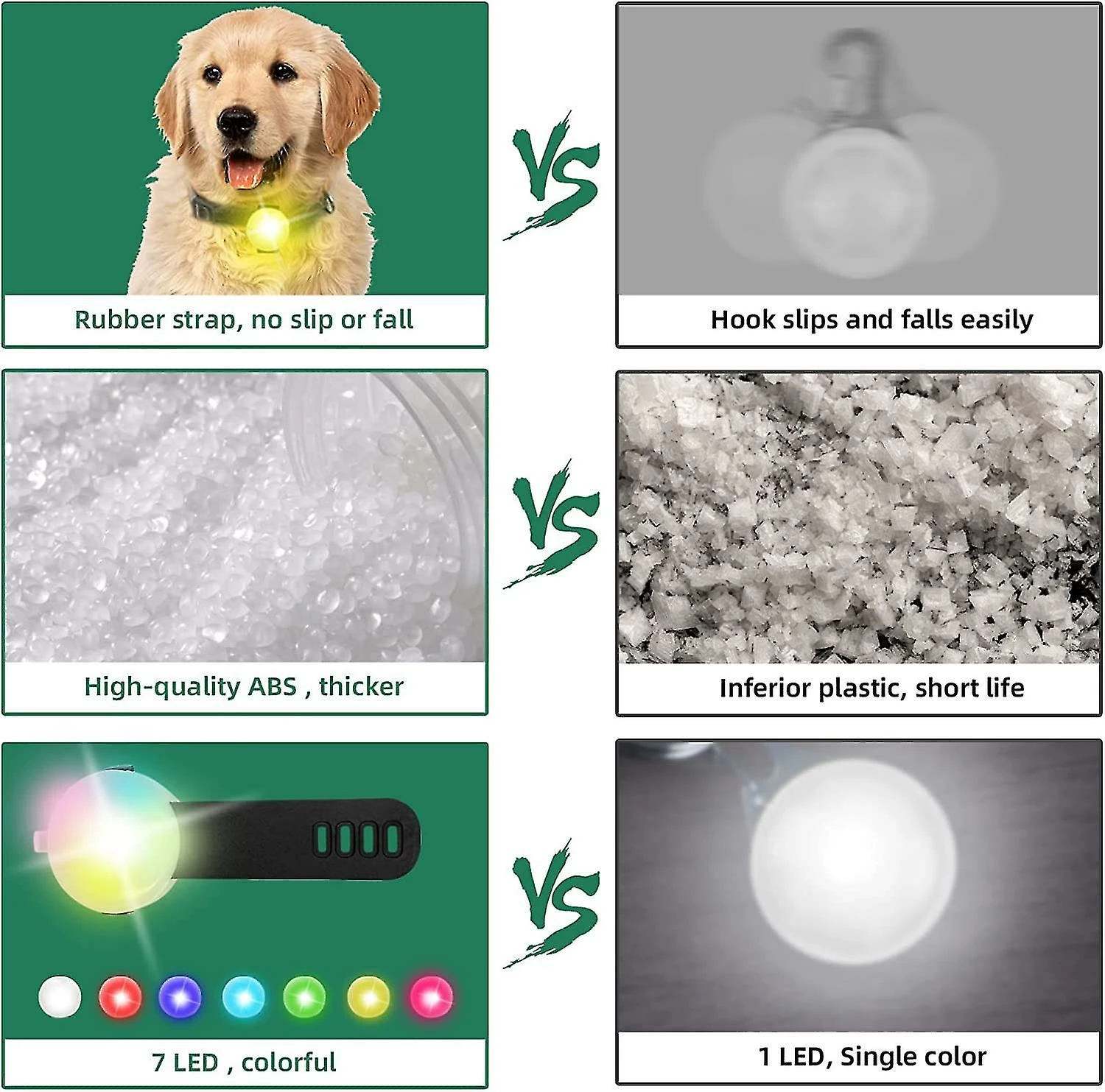 Boom Led Light Up Collar Dog Suspension Rechargeable Étanche 4 Modes Couleur Réglable Sur Collier Laisse, Noir 5 Boom Led Light Up Collar Dog Suspension Rechargeable Étanche 4 Modes Couleur Réglable Sur Collier Laisse, Noir – Image 5