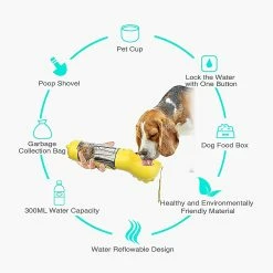 Sl Chang Bouteille D’eau Pour Chien, Bouteille Pour Chien, Bouteille D’eau De Voyage Portable 300ml Sac à Poussière Pet Dog Water Bowl Pet Food -nourriture pour chien boutique 554958582 max