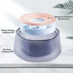 Sl Chang Dog Cat Water Bowl, Bol D’eau Imperméable Pour Animaux De Compagnie 1400ml, Bol à Boire Antidérapant Anti-éclaboussures, Vert -nourriture pour chien boutique 554959355 max