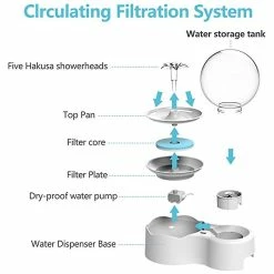 Unbranded New Cat Water Fountain Pet Dog Mute Drinking Bowl Avec Capteur De Mouvement Distributeur Automatique D’eau Circulant Filtres Feeder -nourriture pour chien boutique 607774219 max