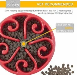 Unbranded Shxx Slow Feeder Dog Bowl, Pet Slow Feeding Plate, Maze Interactive Dog Puzzle, Fun Feeder Expansion Stop Slow Bowl, Non Toxique Et Anti-suffocation, 6 Unbranded Shxx Slow Feeder Dog Bowl, Pet Slow Feeding Plate, Maze Interactive Dog Puzzle, Fun Feeder Expansion Stop Slow Bowl, Non Toxique Et Anti-suffocation, -nourriture pour chien boutique 610636277 max