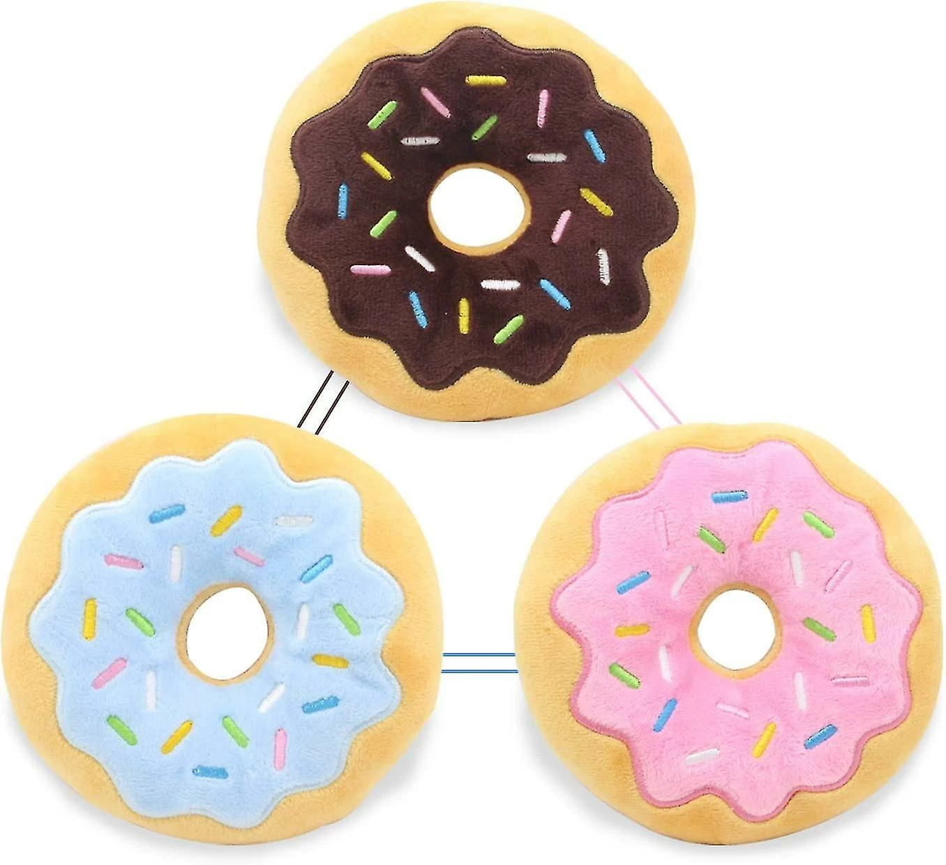 Liangnv Donut Peluche Toy Squeaky Chew Toy Dog Toy Set Pour Petit Et Moyen Puppy Dogs Pets Interact Gift 1 Liangnv Donut Peluche Toy Squeaky Chew Toy Dog Toy Set Pour Petit Et Moyen Puppy Dogs Pets Interact Gift