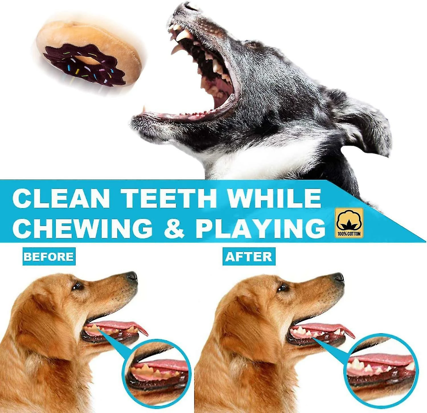 Liangnv Donut Peluche Toy Squeaky Chew Toy Dog Toy Set Pour Petit Et Moyen Puppy Dogs Pets Interact Gift 4 Liangnv Donut Peluche Toy Squeaky Chew Toy Dog Toy Set Pour Petit Et Moyen Puppy Dogs Pets Interact Gift â Image 4