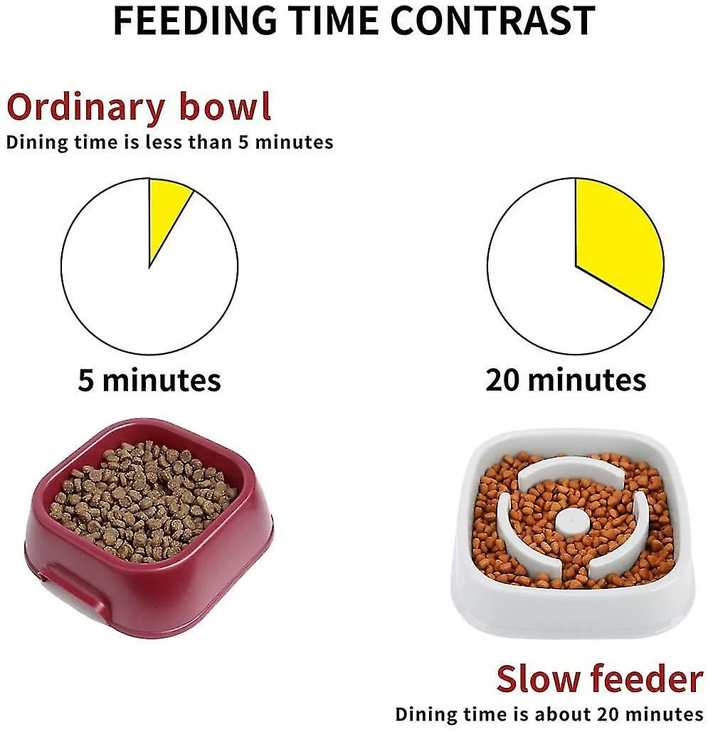 Unbranded Dog Slow Feeder Bowl, Anti Slip Puzzle Bowl - Plats D’alimentation Anti-avalants Pour Animaux De Compagnie Slower Food 5 Unbranded Dog Slow Feeder Bowl, Anti Slip Puzzle Bowl - Plats D’alimentation Anti-avalants Pour Animaux De Compagnie Slower Food – Image 5