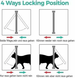 Dxn Cat Porte Chien Porte Ouverture Accès Gratuit Porte Animaux De Compagnie Cat Chenil Cat Flap Dog Flap 4 Voies Fermeture Magnétique -nourriture pour chien boutique 646613975 max