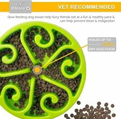 Unbranded Shxx Slow Feeder Dog Bowl, Pet Slow Feeding Plate, Maze Interactive Dog Puzzle, Fun Feeder Expansion Stop Slow Bowl, Non Toxique Et Anti-suffocation, -nourriture pour chien boutique 647288096 max