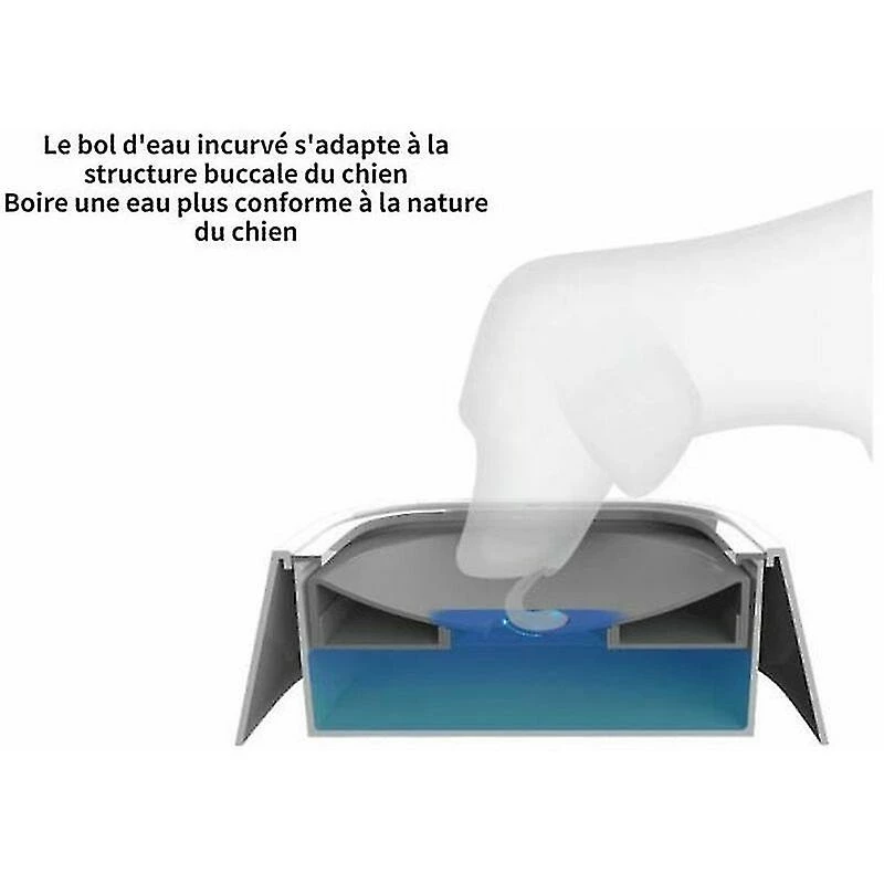 Unbranded Pet Water Bowl Dog Bowl Floating Water Bowl Waterer Drinking Bowl Water Feeder Drinking Fountain 1l White 2 Unbranded Pet Water Bowl Dog Bowl Floating Water Bowl Waterer Drinking Bowl Water Feeder Drinking Fountain 1l White – Image 2