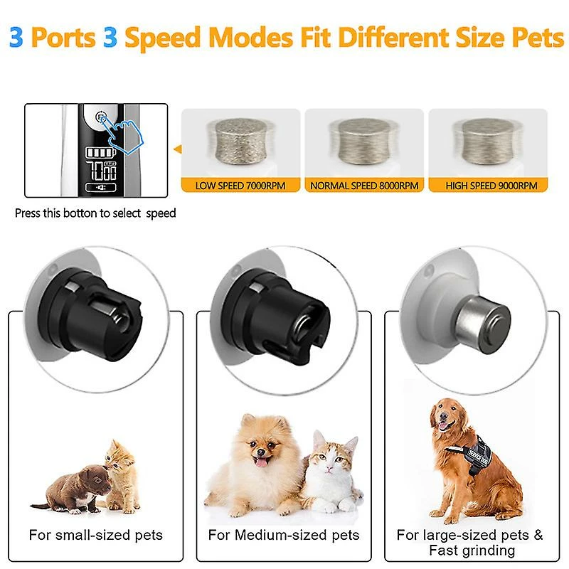 Unbranded Lcd Digital Display Pet Nail Sharpener Led Double Light 3 Gear 3 Grinding Head Usb Rechargeable Cat And Dog Nail Clipper 5 Unbranded Lcd Digital Display Pet Nail Sharpener Led Double Light 3 Gear 3 Grinding Head Usb Rechargeable Cat And Dog Nail Clipper – Image 5