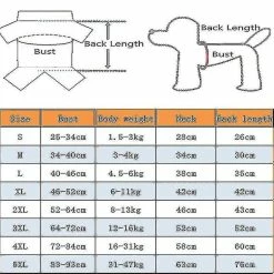 Unbranded The Dog Face Imperméable Et Dog Coat Vêtements Pour Animaux De Compagnie -nourriture pour chien boutique 660597808 max