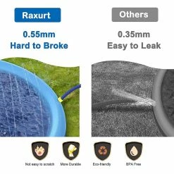 Sevenprin Dog Splash Pool, Anti-slip Dog Splash Pad For Dogs Kids Inflatable Bath Pool Summer Outdoor Garden Water Toys -nourriture pour chien boutique 670568296 max