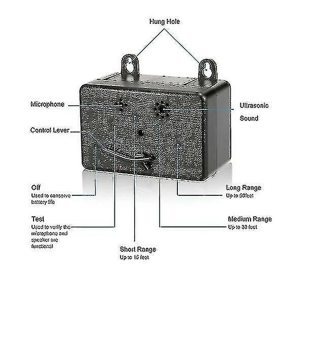 Unbranded Ultrasonic Dog Barking Deterrent Anti Barking Control Device Free Shipping 3 Unbranded Ultrasonic Dog Barking Deterrent Anti Barking Control Device Free Shipping â Image 3
