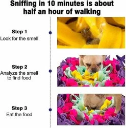 Unbranded Sniffing Carpet Dog Sniffing Mat Smell Exercice Sniffing Blanket Search Carpet Dog Sans Polluant Chien Jouets Intelligence Feed Mat Sniffing Carpet Cat P -nourriture pour chien boutique 689648699 max