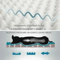 Unbranded Removable Orthopedic Dog Bed - Large Dog Mat, Foam Dog Bed With Plush Cover, Washable Dog Mattress, Grey, 76x50x7.6 Cm,11 -nourriture pour chien boutique 708858094 max