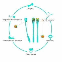 Unbranded Throw It Dog Ball Launcher Puppy Ball Thrower Blue Rubber Mains Libres Ramasser Et Lancer, Balles Moyennes Pour Chiens -nourriture pour chien boutique 708859187 max