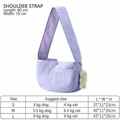 Unbranded Outdoor Pet Bag Dog Carrier Cat Slings Handbag Pouch Small Dogs Single Shoulder Bags Snacks Puppy Front Mesh Oxford 7 Unbranded Outdoor Pet Bag Dog Carrier Cat Slings Handbag Pouch Small Dogs Single Shoulder Bags Snacks Puppy Front Mesh Oxford -nourriture pour chien boutique 710688703 max